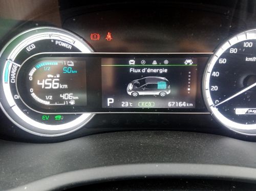 Kia Niro 2019 Used